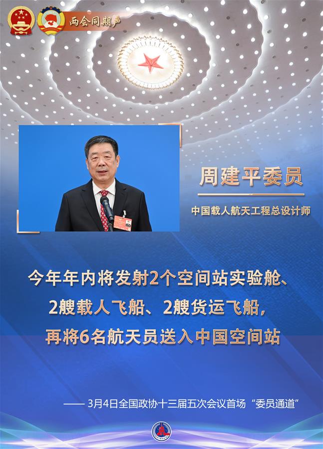 （圖表·海報(bào)）［兩會(huì)同期聲］講述春天里的中國故事——全國政協(xié)十三屆五次會(huì)議首場“委員通道”掃描（2）